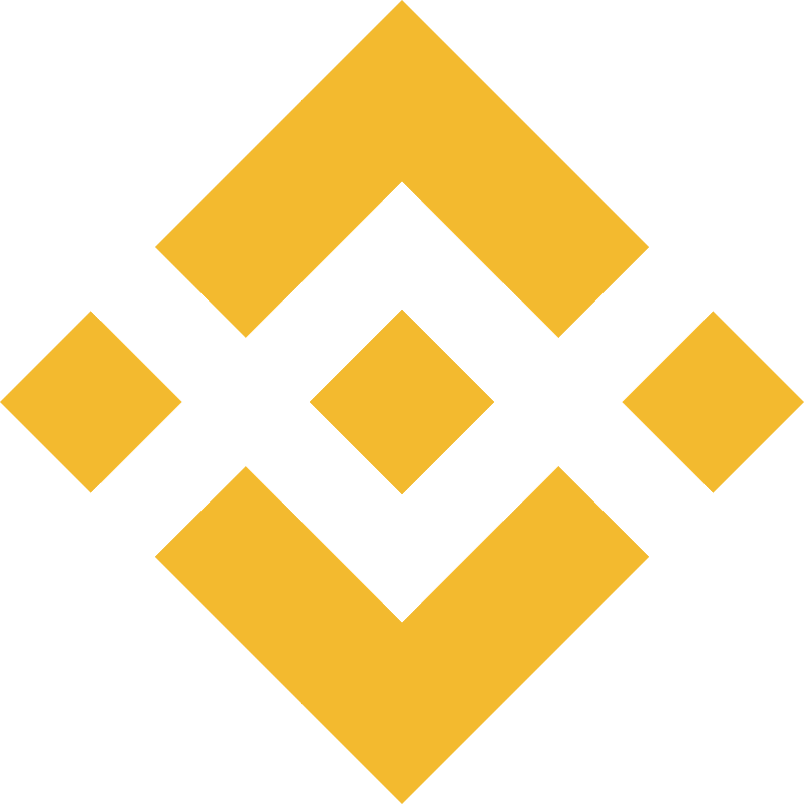 Binance AI