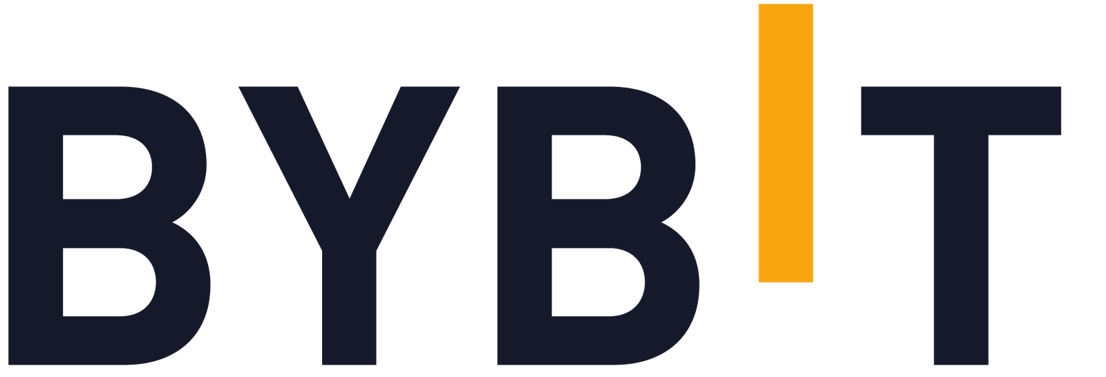 ByBit AI